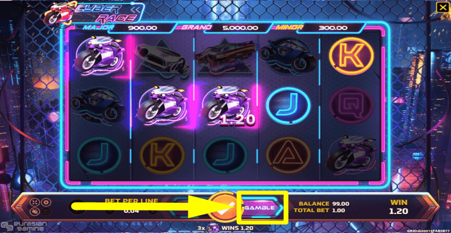 Cyber Race Gamble Feature