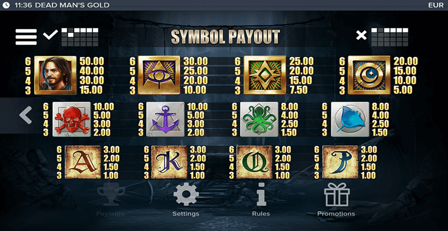 Dead Mans Gold Paylines
