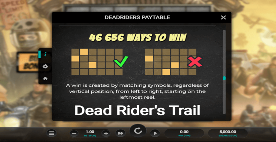 Dead Riders Trail Paylines
