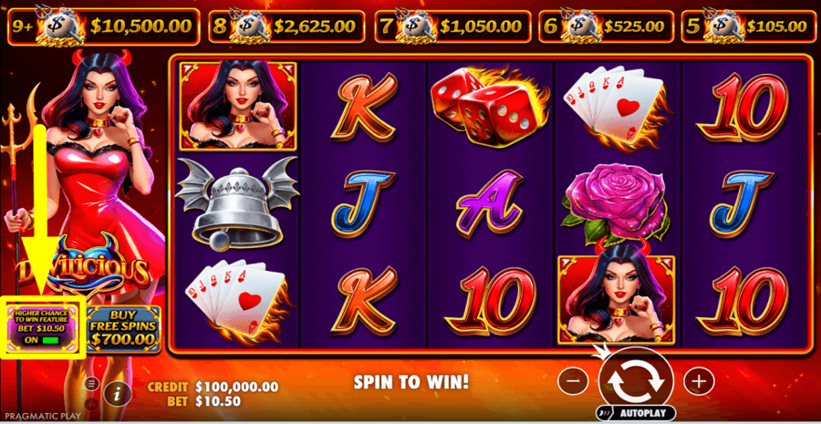 Devilicious Ante Bet Feature