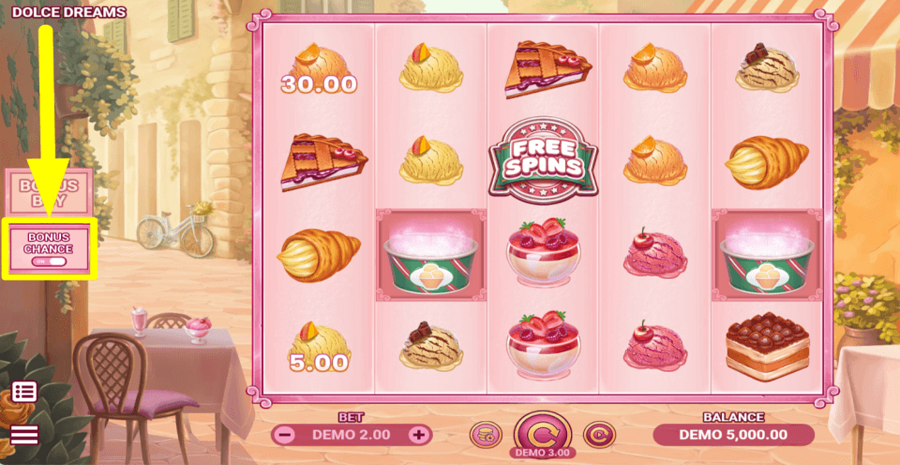 Dolce Dream Bonus Chance Feature