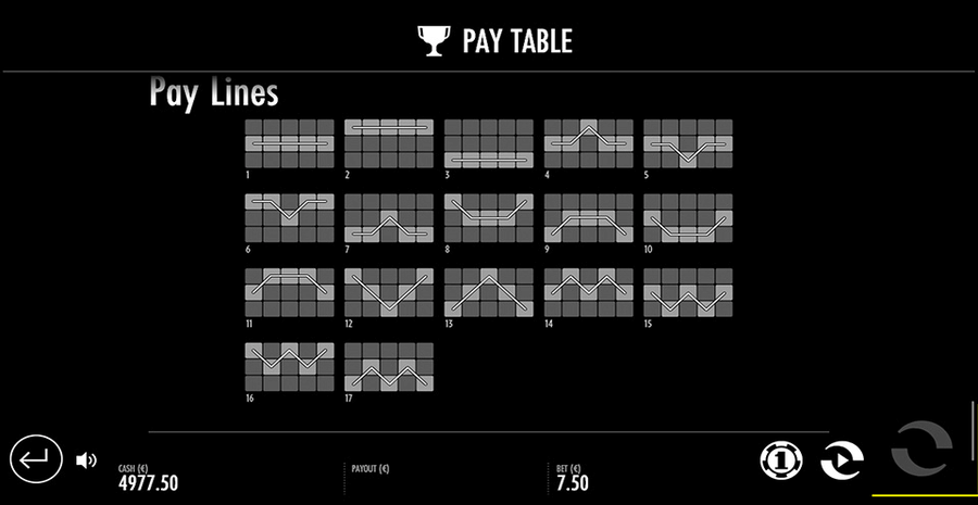 Esqueleto Explosivo 2