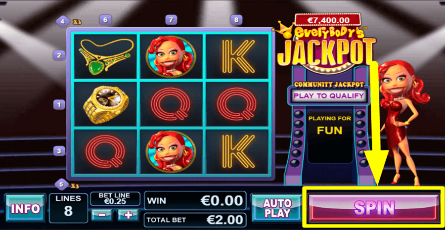 Everybodys Jackpot Spin Button