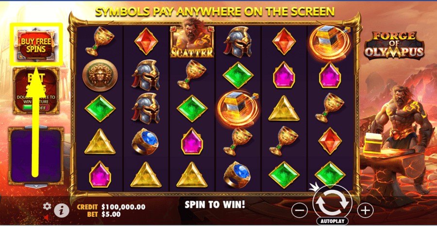 Forge Of Olympus Buy Feature