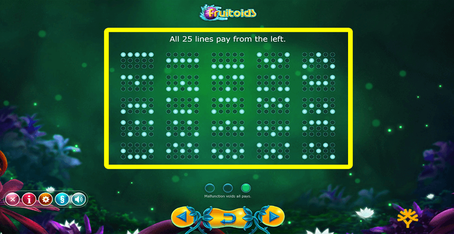 Fruitoids 2
