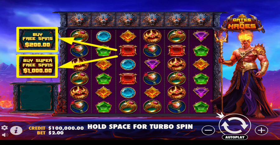 Gates Of Hades Buy Bonus