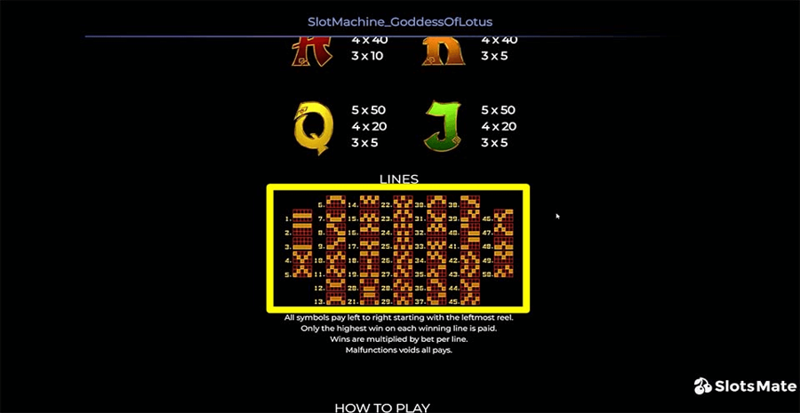 Goddess Of Lotus Paylines