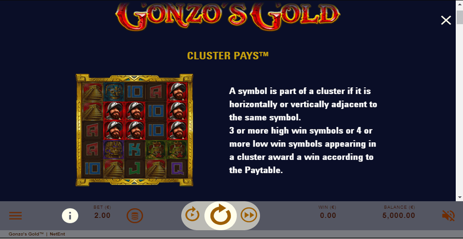 Gonzos Gold Paytable