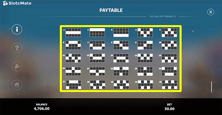 Hot Chilli Fest Paylines