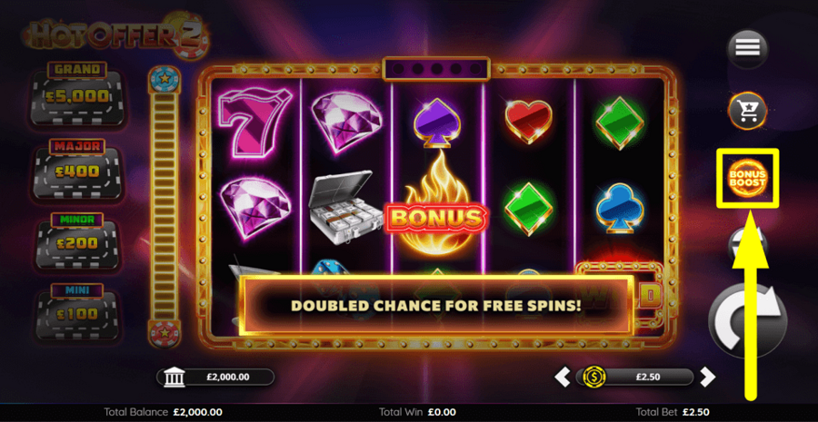 Hot Offer 2 Bonus Boost Feature