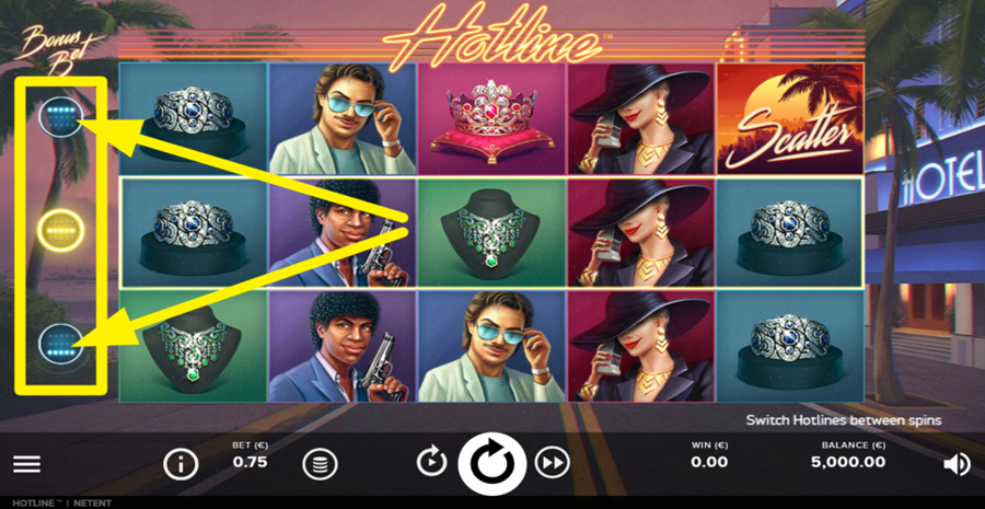 Hotline Hotline Bonus Bet