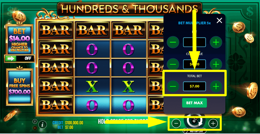 Hundreds And Thousands Total Bet Value