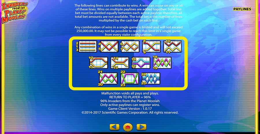 Invaders From The Planet Moolah 2