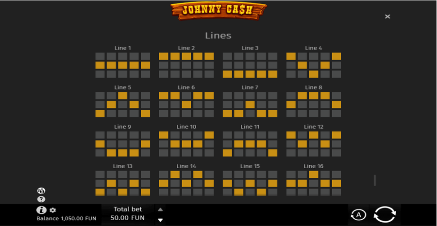 Johnny Cash Paylines