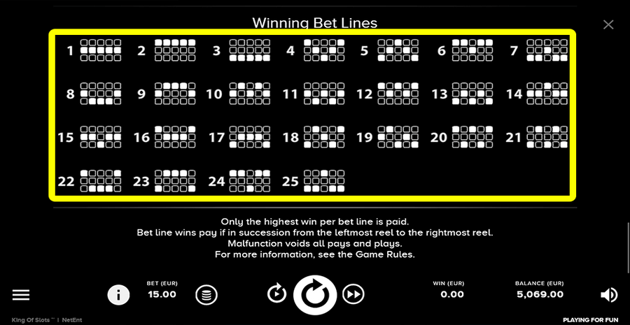 King Of Slots Paylines