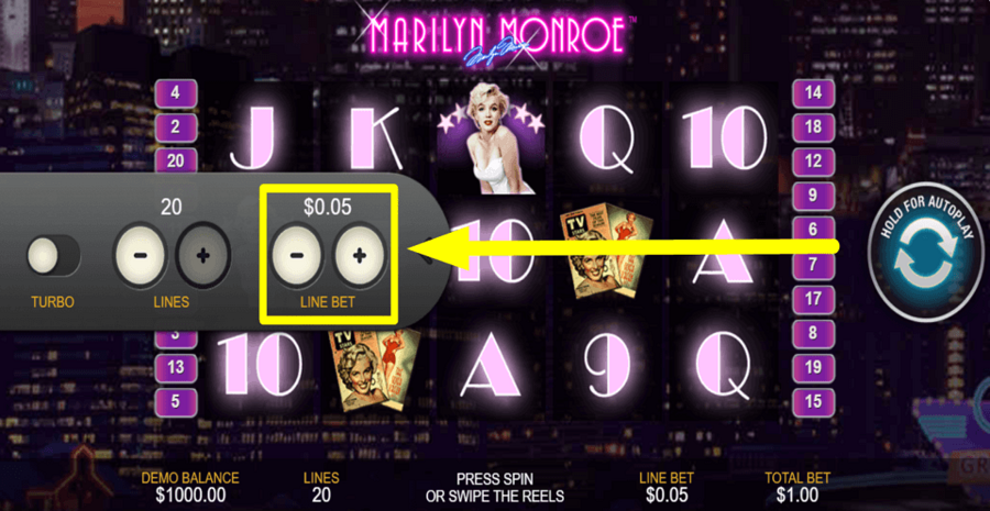 Marilyn Monroe Bet Value