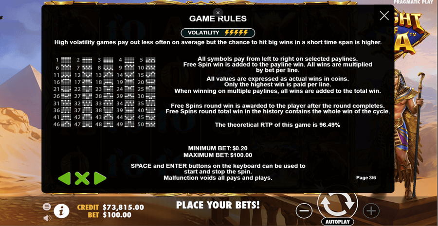 Might Of Ra Paylines