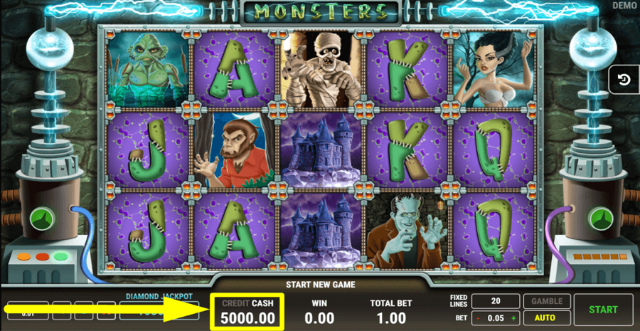 Monsters Credit Format