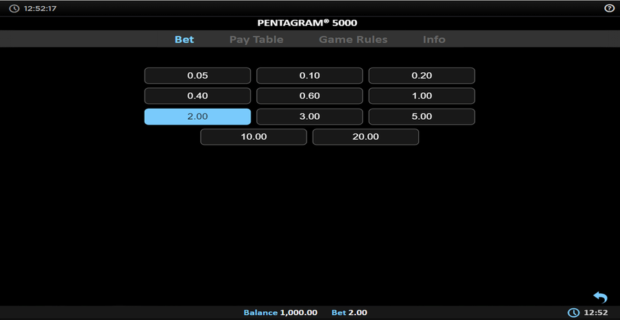 Pentagram 5000 3