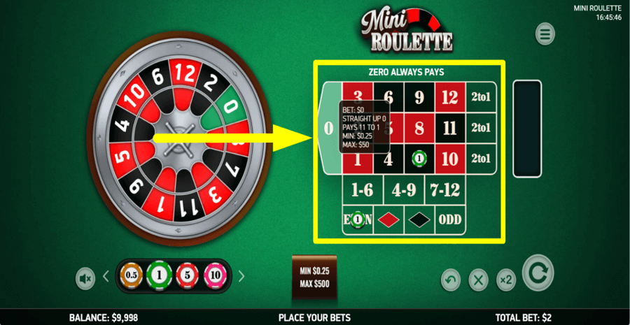 Platipus Gaming Mini Roulette Place Bets