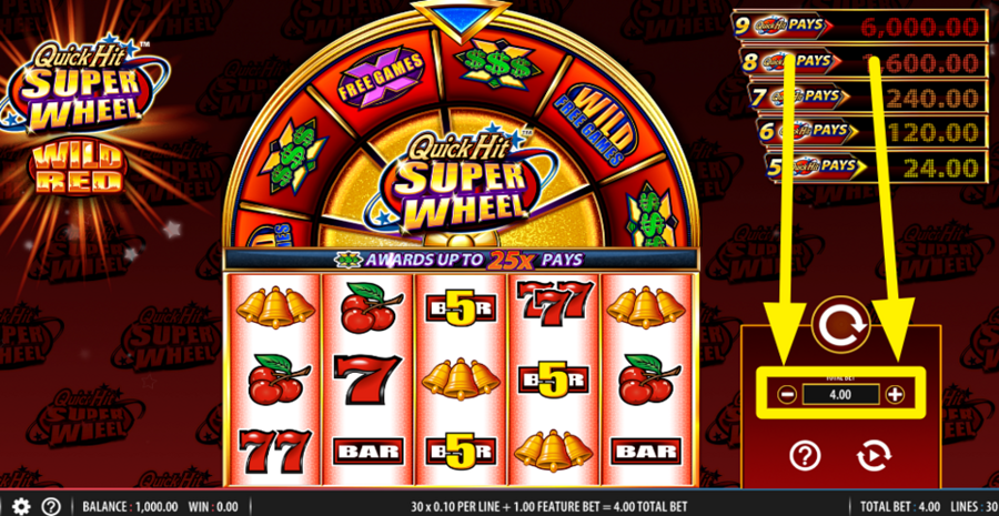 Quick Hit Super Wheel Wild Red Adjust Bet