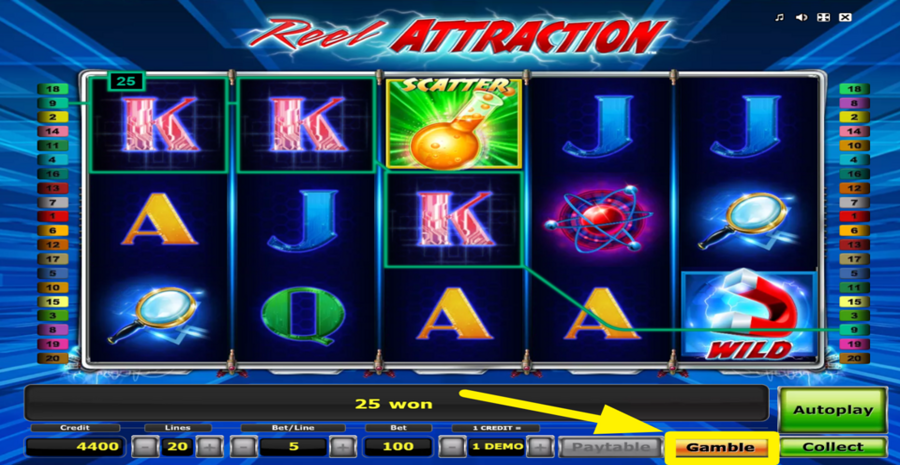 Reel Attraction Gamble