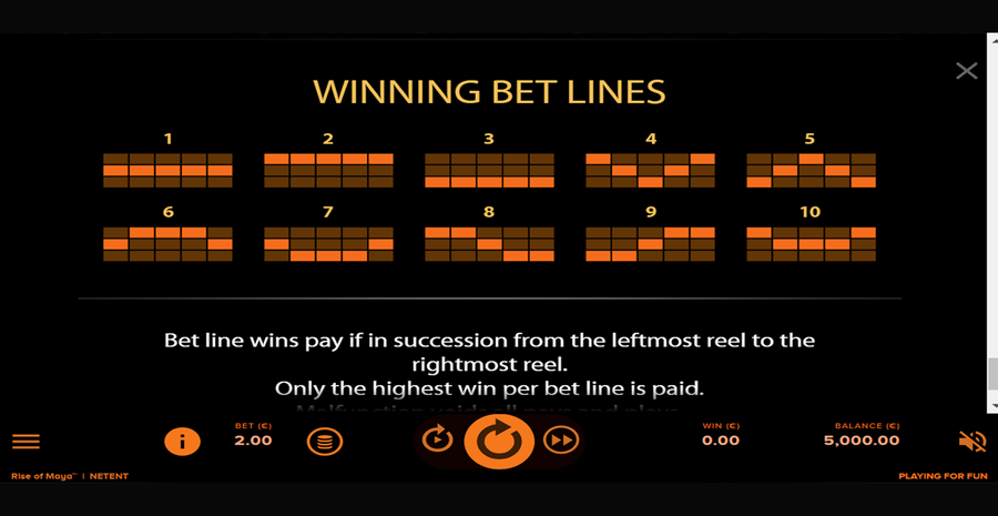 Rise Of Maya Paylines