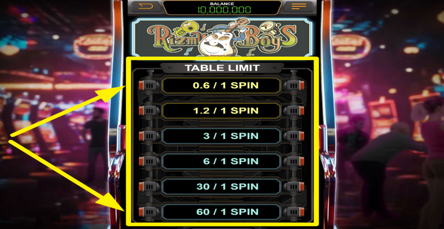 Rizmu Boys Adjust Bet