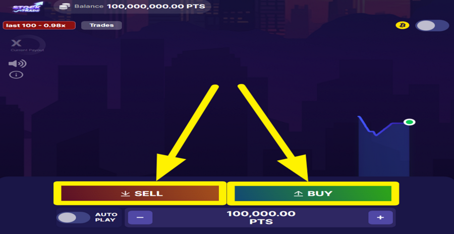 Stock Trade Buy Or Sell