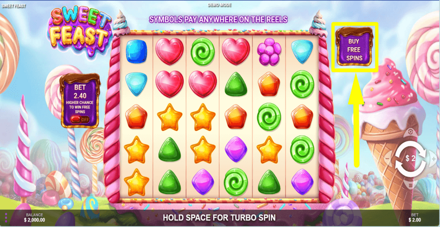 Sweet Feast Buy Feature