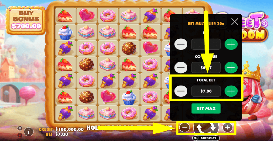 Sweet Kingdom Total Bet Value
