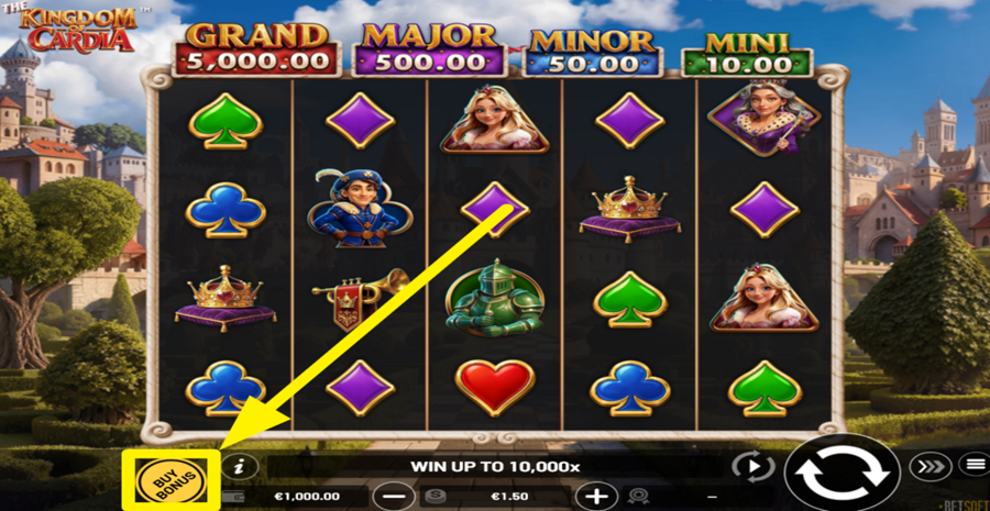The Kingdom Of Cardia Buy Bonus