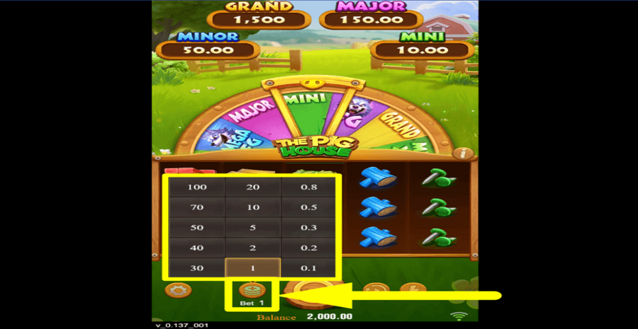The Pig House Bet Value