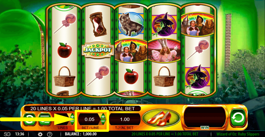 The Wizard Of Oz Ruby Slippers Bet Value