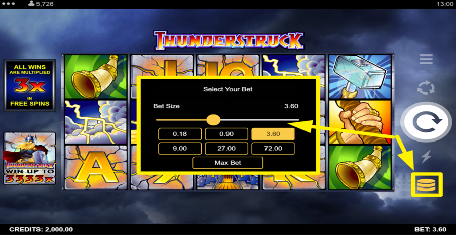 Thunderstruck Slot Review, Bonuses & Free Play (96.1% RTP)