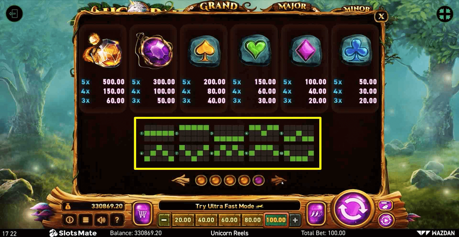 Unicorn Reels 2