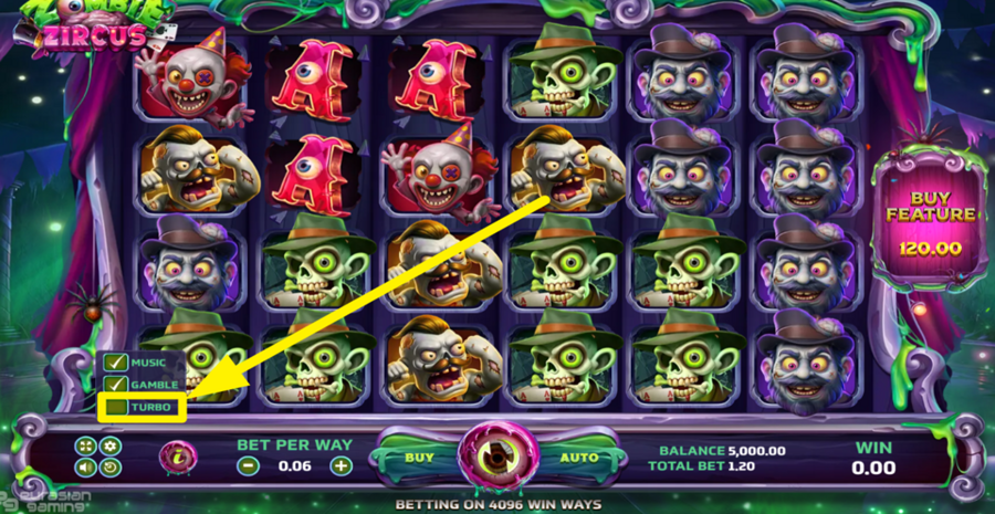 Zombie Zircus Turbo