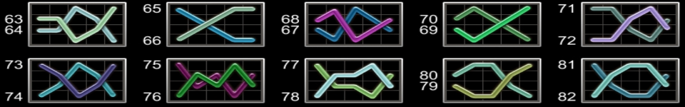 100 art of gold dice edition paylines 4