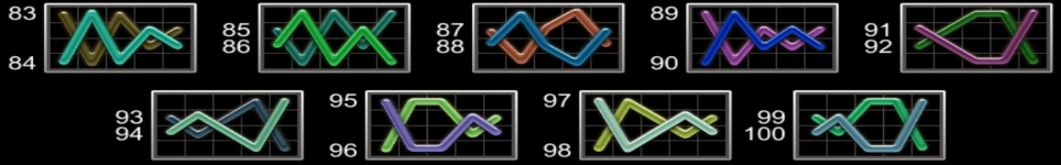 100 art of gold dice edition paylines 5