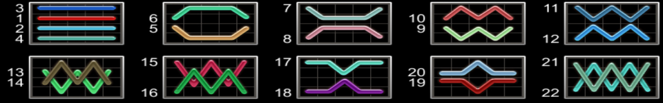 100 bulky dice paylines 1