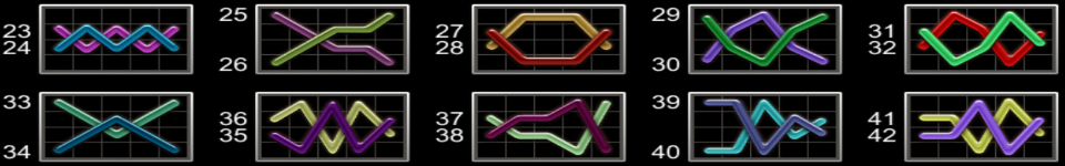 100 bulky dice paylines 2