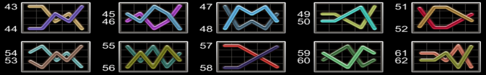 100 bulky dice paylines 3