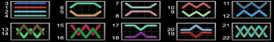 100 bulky fruits golden coins link paylines 6