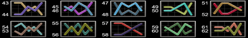 100 bulky fruits golden coins link paylines 8