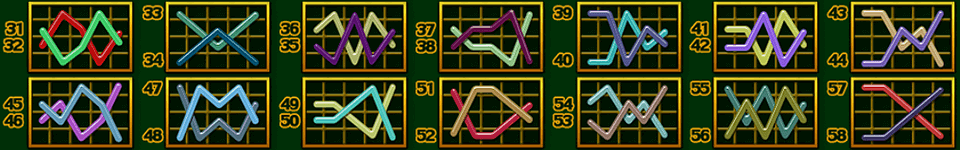 100 bulky fruits paylines 2