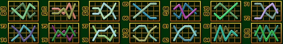 100 bulky fruits paylines 3