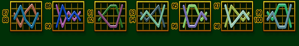 100 bulky fruits paylines 4