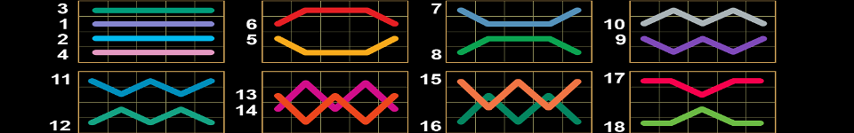 100 burning clover paylines 1