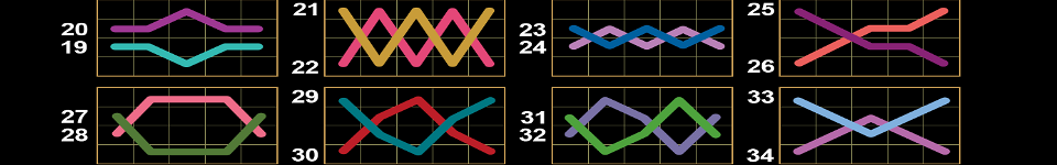 100 burning clover paylines 2