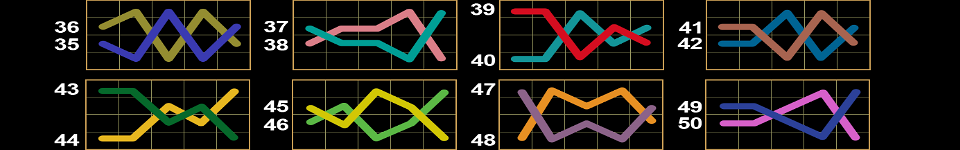 100 burning clover paylines 3